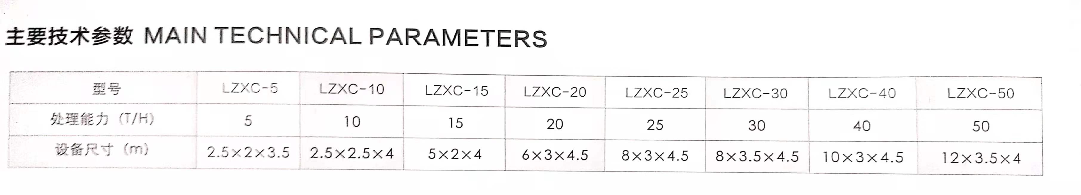 斜管沉淀器技術(shù)裝置 斜管沉淀器技術(shù)裝置
